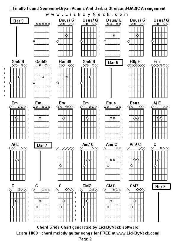 Chord Grids Chart of chord melody fingerstyle guitar song-I Finally Found Someone-Bryan Adams And Barbra Streisand-BASIC Arrangement,generated by LickByNeck software.